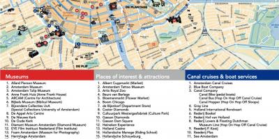 阿姆斯特丹博物馆的地图